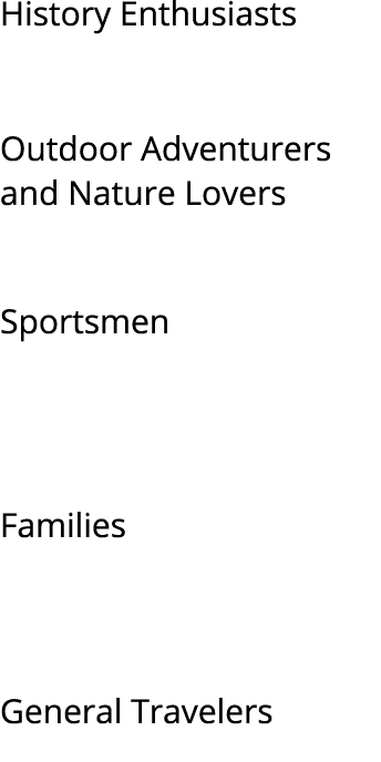 History Enthusiasts Outdoor Adventurers and Nature Lovers Sportsmen Families General Travelers