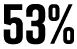 53%