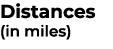 Distances (in miles)